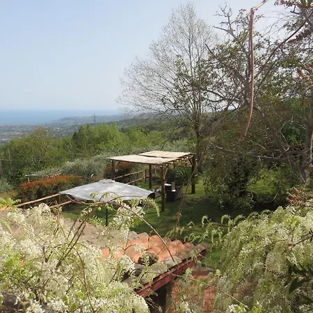 Hébergement de vacances La Perla SantʼAlfio
