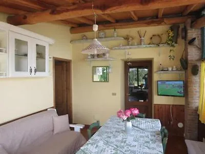 La Perla Hébergement de vacances