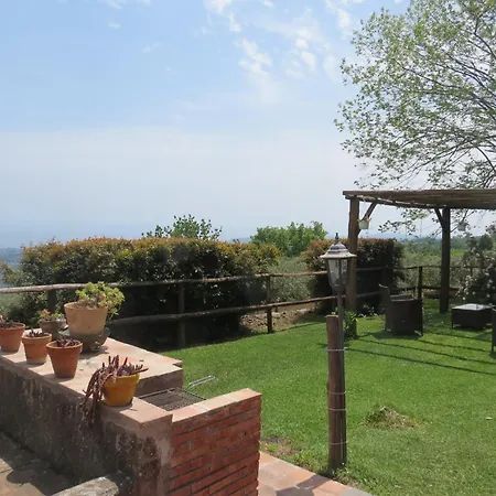 Hébergement de vacances La Perla