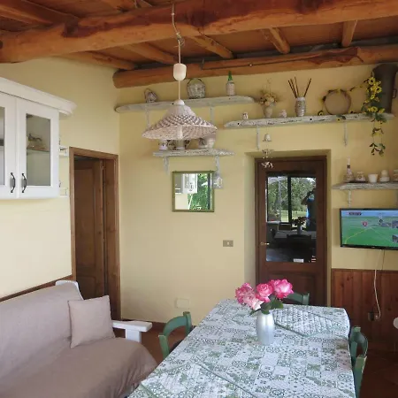 La Perla Hébergement de vacances *